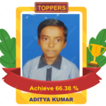 aditya