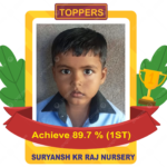 SURYANSH